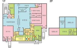 給食センター平面図