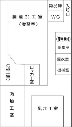 ゲンキッチン図面