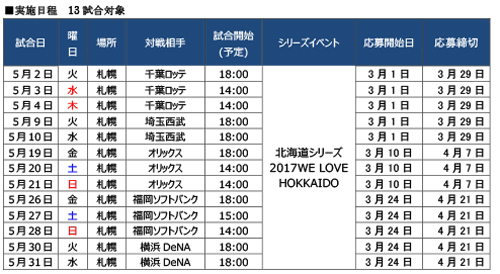 ファイターズ招待日程